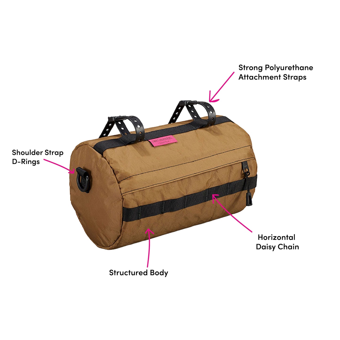 Bandito Bicycle Bag
