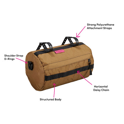 Bandito Bicycle Bag