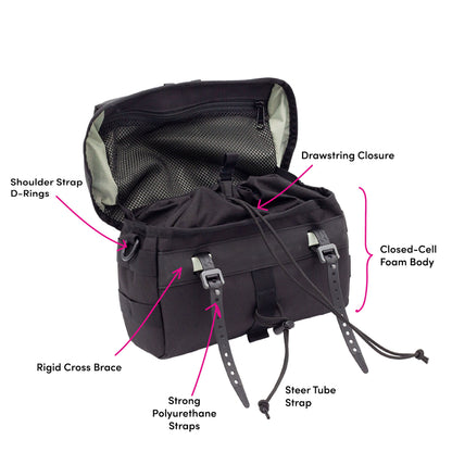 Capstone Handlebar Bag