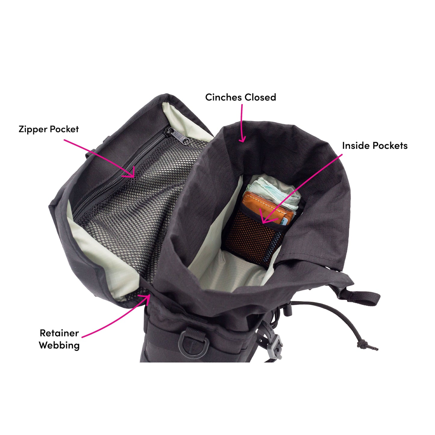 Capstone Handlebar Bag