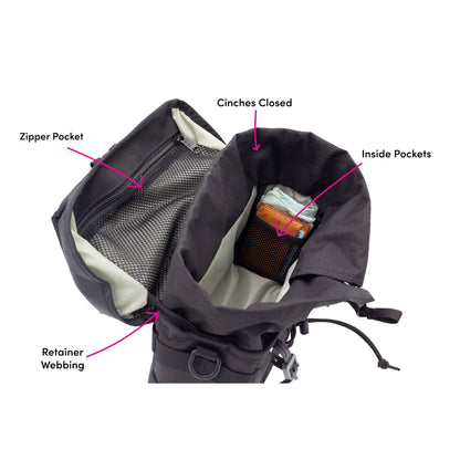 Capstone Handlebar Bag