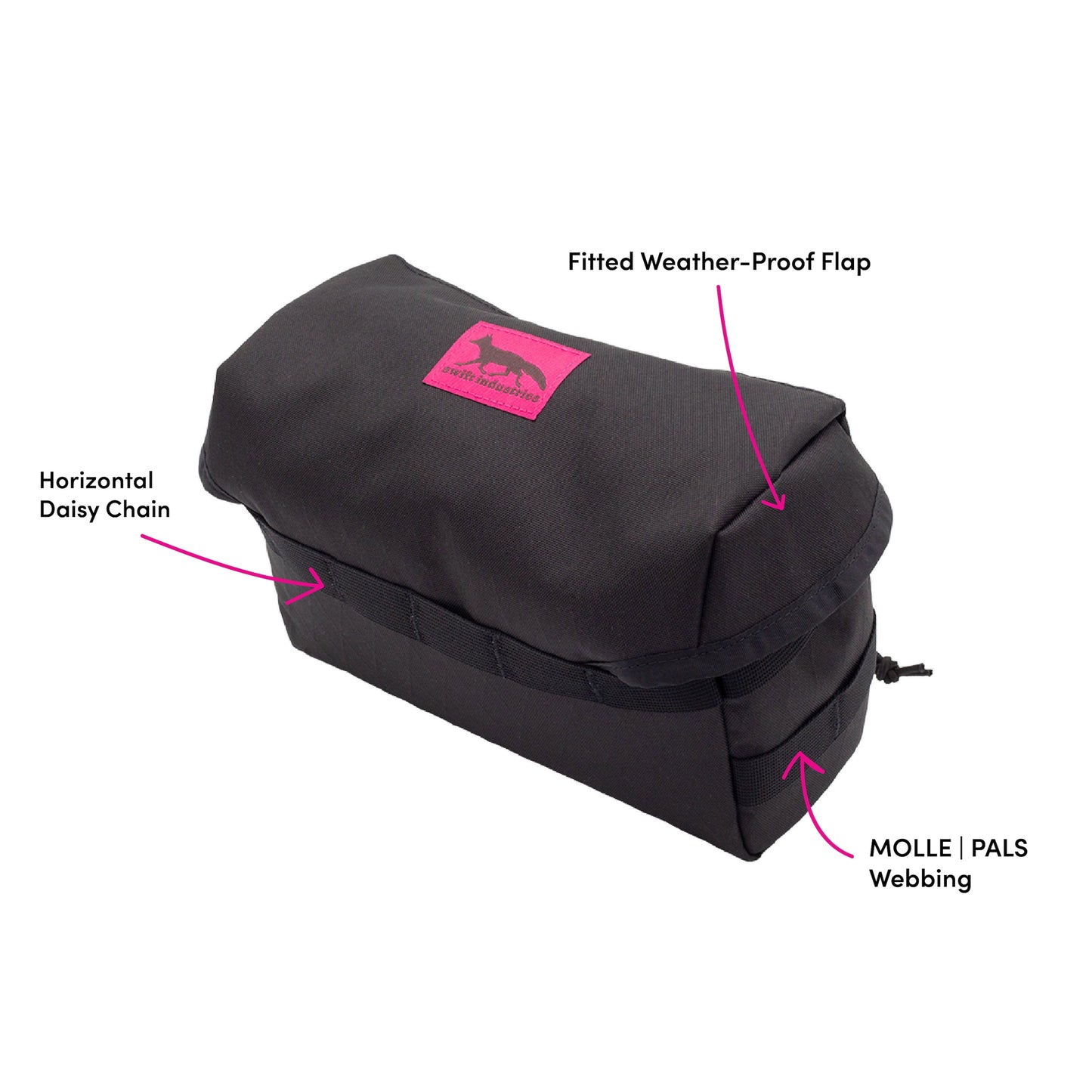 Capstone Handlebar Bag
